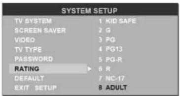 HYUNDAI H-CMD7071 - Setting rating - 1