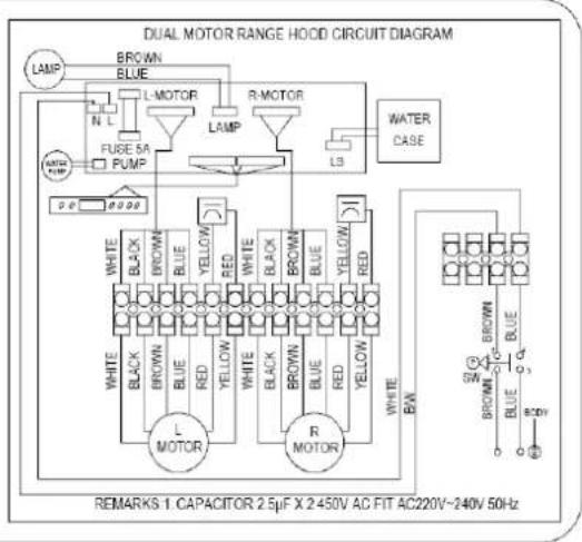 DUAL MOTOR RANGE HOOD CIRCUIT DIAGRAM LAMP BROWN BLUE L-MOTOR R-MOTOR LAMP L3 FUSE 5A PUMP 2.0 2400 WATER CASE WHITE BLACK BROWN BLUE YELLOW RED WHITE BLACK BROWN BLUE YELLOW RED WHITE BLACK BROWN BLUE YELLOW RED R-MOTOR R-MOTOR WHITE BAN BROWN BLUE BODY REMARKS:1 CAPACITOR 2.5μF X 2 450V AC FIT AC220V~240V 50Hz