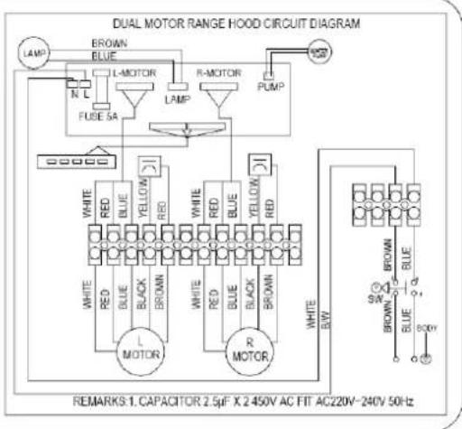DUAL MOTOR RANGE HOOD CIRCUIT DIAGRAM LAMP BROWN BLUE N L L-MOTOR LAMP R-MOTOR PUMP FUSE SA WHITE RED BLUE YELLOW RED WHITE RED BLUE YELLOW RED WHITE RED BLUE YELLOW RED WHITE RED BLUE YELLOW R MOTOR MOTOR R MOTOR WHITE BW BROWN BLUE SIN BROWN BLUE BODY REMARKS:1. CAPACITOR 2.5μF X 2 450V AC FIT AC220V~240V 50Hz