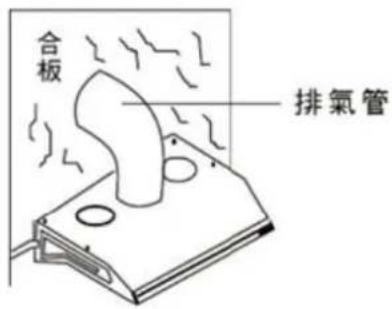 合板 排氣管