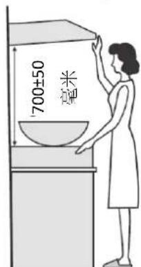 700±50 毫米