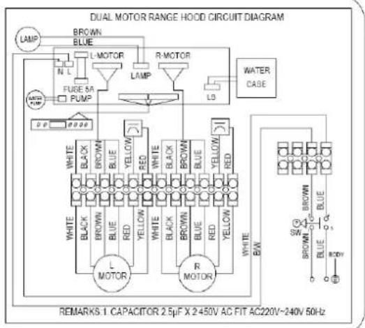 WHIRLPOOL HE568S - 功能簡介 - 5