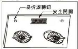 易拆旋轉钮 安全開關