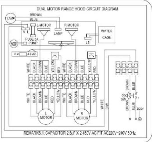 DUAL MOTOR RANGE HOOD CIRCUIT DIAGRAM LAMP BROWN BLUE L-MOTOR R-MOTOR LAMP LS WATER CASE N L FUSE 5A PUMP 0.0 mm WHITE BLACK BROWN BLUE YELLOW RED WHITE BLACK BROWN BLUE YELLOW RED WHITE BLACK BROWN BLUE YELLOW RED WHITE R-MOTOR L-MOTOR R-MOTOR BROWN BROWN BLUE BODY SW SWA SWA SWA REMARKS 1. CAPACITOR 2.5μF X 2 450V AC FIT AC220V~240V 50Hz