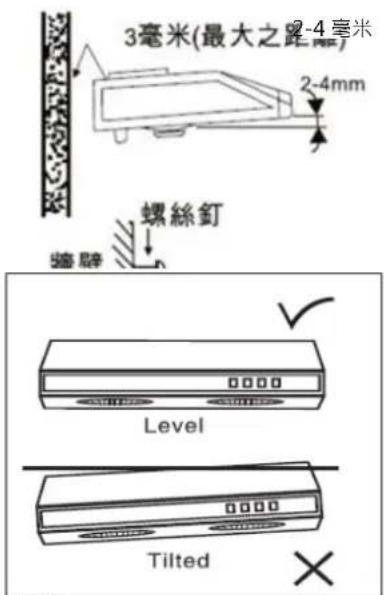 3毫米(最大之距 2-4毫米) 2-4mm 螺絲釘 牆壁 Level Tilted