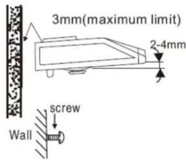 3mm(maximum limit) 2-4mm screw Wall