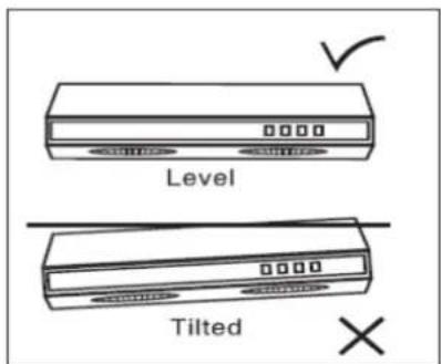 Level Tilted