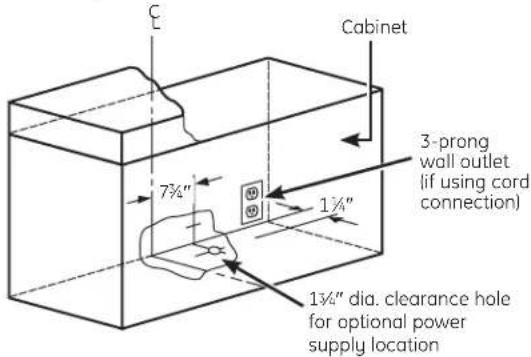 Cabinet 7½" 1½" 3-prong wall outlet (if using cord connection) 1¾" dia. clearance hole for optional power supply location