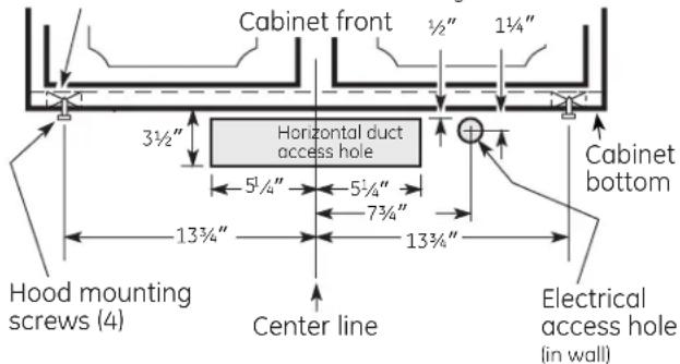 Cabinet front 3½" 1½" 1¾" Horizontal duct access hole 5½" 5¾" 7¾" 13¾" 13¾" Hood mounting screws (4) Center line Electrical access hole (in wall) Cabinet bottom
