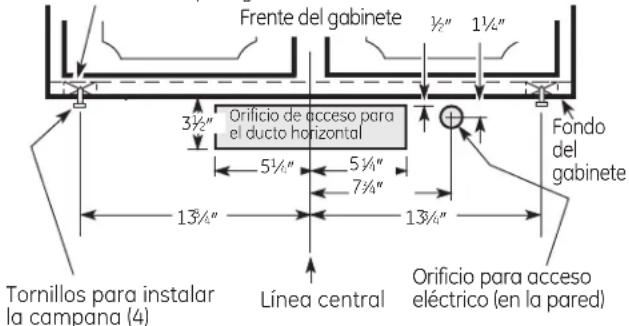 Frente del gabinete 1½" 1½" Orificio de acceso para el ducto horizontal 3½" 5½" 5½" 7¾" 13¾" 13¾" Fondo del gabinete Tornillos para instalar la campana (4) Línea central Orificio para acceso eléctrico (en la pared)