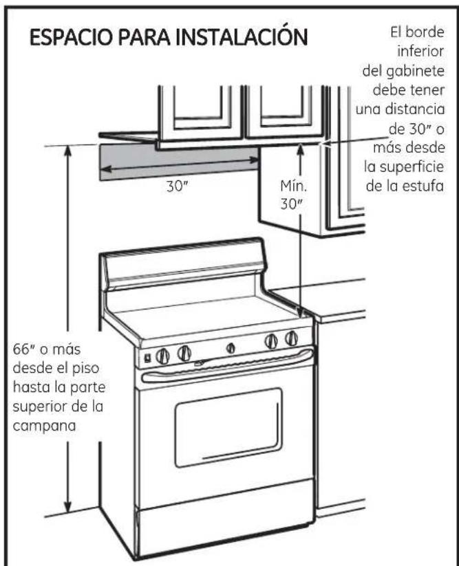 ESPACIO PARA INSTALACIÓN El borde inferior del gabinete debe tener una distancia de 30" o más desde la superficie de la estufa 30" Mín. 30" 66" o más desde el piso hasta la parte superior de la campana