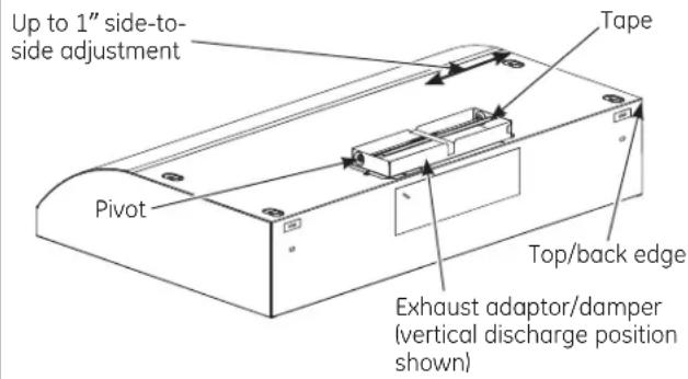 Up to 1" side-to- side adjustment Tape Pivot Top/back edge Exhaust adaptor/damper (vertical discharge position shown)