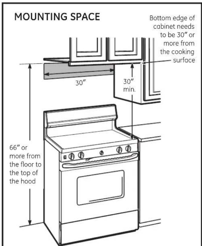 MOUNTING SPACE Bottom edge of cabinet needs to be 30" or more from the cooking surface 30" 30" min. 66" or more from the floor to the top of the hood