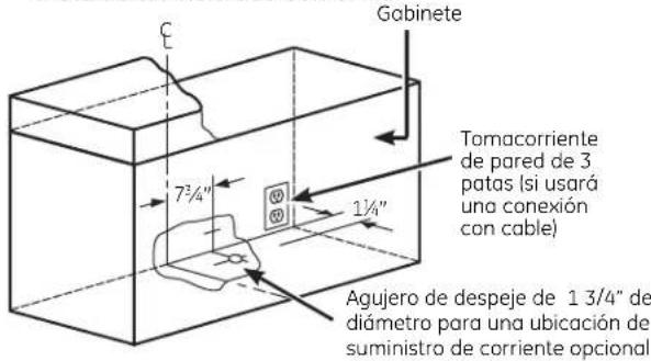 Gabinete Tomacorriente de pared de 3 patas (si usará una conexión con cable) 7³/⁴" 1½" Agujero de despeje de 1 3/4" de diámetro para una ubicación de suministro de corriente opcional