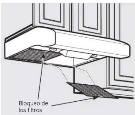 Bloqueo de los filtros