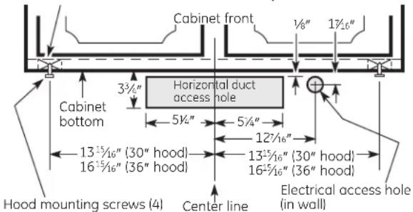 Cabinet front 1/8" 17½" 3¾" Horizontal duct access hole 5¼" 5¾" 12½" 13½/16" (30" hood) 16½/16" (36" hood) 13½/16" (30" hood) 16½/16" (36" hood) Electrical access hole (in wall) Hood mounting screws (4) Center line