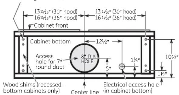13½" (30" hood) 16½" (36" hood) 13½" (30" hood) 16½" (36" hood) Cabinet front Cabinet bottom 12½" Access hole for 7" round duct 8" DIA HOLE 5" 1½" 10½" 1½" Wood shims (recessed- bottom cabinets only) Electrical access hole (in cabinet bottom) Center line