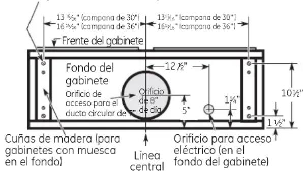 13 ½" (campana de 30") 16 ½" (campana de 36") 13½" (campana de 30") 16½" (campana de 36") Frente del gabinete Fondo del gabinete Orificio de acceso para el ducto circular de 2" 12 ½" Orificio de 8" de día 5" 1¼" 10 ½" 1 ½" Cuñas de madera (para gabinetes con muesca en el fondo) Orificio para acceso eléctrico (en el fondo del gabinete) Línea central