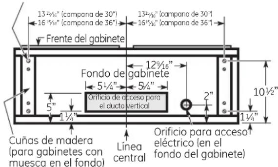 13½/16" (campano de 30") 16½/16" (campano de 36") 13½/16" (campano de 30" 16½/16" (campano de 36") Frente del gabinete Fondo de gabinete 5½/4" 5" 1½" 12½/16" 5½" Orificio de acceso para el ducto vertical 2" 1½" 10½" Cuñas de madera (para gabinetes con muesca en el fondo) Línea central Orificio para acceso eléctrico (en el fondo del gabinete)