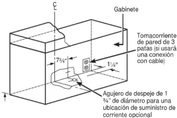 Gabinete Tomacorriente de pared de 3 patas (si usará una conexión con cable) 7¾" 1½" Agujero de despeje de 1¾" de diámetro para una ubicación de suministro de corriente opcional