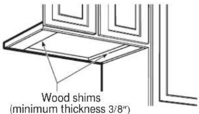 Wood shims (minimum thickness 3/8")