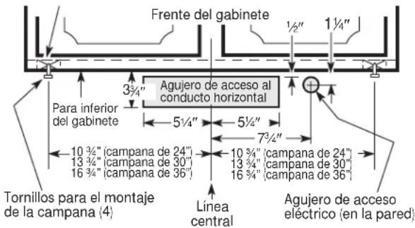 Frente del gabinete 1½" 1¼" 3¾" Agujero de acceso al conducto horizontal Para inferior del gabinete 5½" 5½" 7¾" 10¾"(campana de 24") 13¾"(campana de 30") 16¾"(campana de 36") 10¾"(campana de 24") 13¾"(campana de 30") 16¾"(campana de 36") Tornillos para el montaje de la campana (4) Linea central Agujero de acceso eléctrico (en la pared)