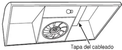 Tapa del cableado