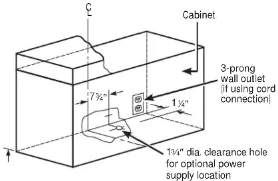 Cabinet 7¾" 1¼" 3-prong wall outlet (if using cord connection) 1¾" dia. clearance hole for optional power supply location