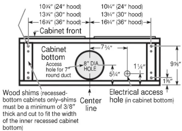 10¾" (24" hood) 13¾" (30" hood) 16¾" (36" hood) 10¾" (24" hood) 13¾" (30" hood) 16¾" (36" hood) Cabinet front Cabinet bottom Access hole for 7" round duct 8" DIA HOLE 7¾" 5¾" 1½" 9¾" 1¾" 1¾" Wood shims (recessed- bottom cabinets only-shims must be a minimum of 3/8" thick and cut to fit the width of the inner recessed cabinet bottom) Electrical access hole (in cabinet bottom)