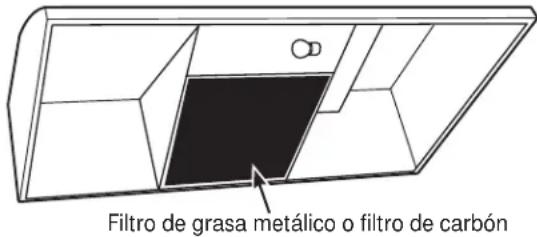 Filtro de grasa metálico o filtro de carbón