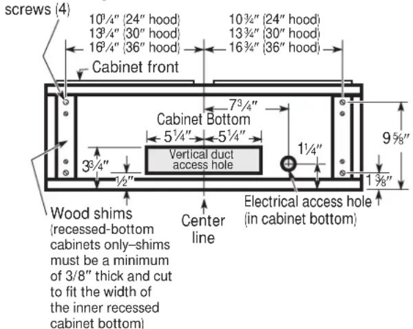 screws (4) 10¼" (24" hood) 13¼" (30" hood) 16¼" (36" hood) Cabinet front 7¾" Cabinet Bottom 5½" 5½" Vertical duct access hole 1½" 1¾" 9¾" 1¾" 1¾" 1¾" 1¾" Wood shims (recessed-bottom cabinets only-shims must be a minimum of 3/8" thick and cut to fit the width of the inner recessed cabinet bottom) Center line Electrical access hole (in cabinet bottom)