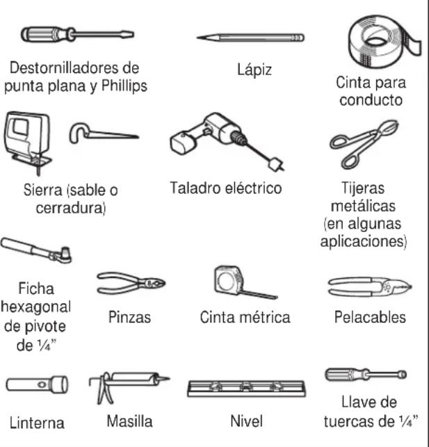 Destornilladores de punta plana y Phillips Lápiz Cinta para conducto Sierra (sable o cerradura) Taladro eléctrico Tijeras metálicas (en algunas aplicaciones) Ficha hexagonal de pivote de 1/4" Pinzas Cinta métrica Pelacables Linterna Masilla Nivel Llave de tuercas de 1/4"