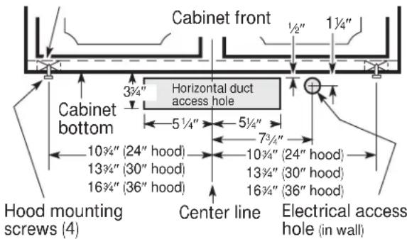 Cabinet front 1½" 1¼" 3¾" Horizontal duct access hole 5½" 5½" 7¾" 10¾"(24" hood) 10¾"(24" hood) 13¾"(30" hood) 13¾"(30" hood) 16¾"(36" hood) 16¾"(36" hood) Hood mounting screws (4) Center line Electrical access hole (in wall)