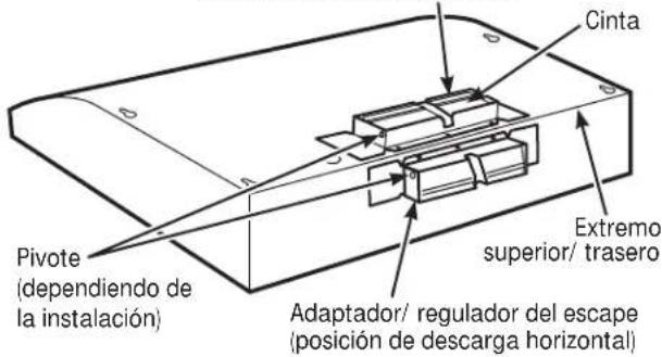 Pivote (dependiendo de la instalación) Cinta Extremo superior/ trasero Adaptador/ regulador del escape (posición de descarga horizontal)
