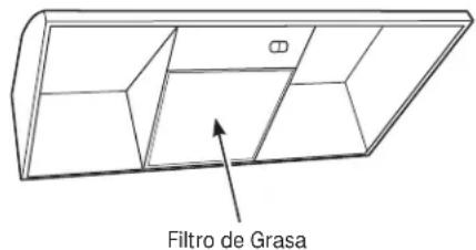 Filtro de Grasa
