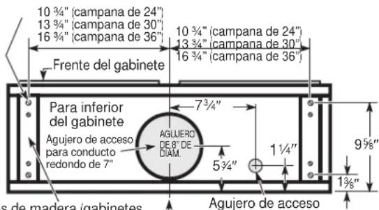 10 ¾" (campana de 24") 13 ¾" (campana de 30") 16 ¾" (campana de 36") 10 ¾" (campana de 24") 13 ¾" (campana de 30" 16 ¾" (campana de 36") Frente del gabinete Para inferior del gabinete Agujero de acceso para conducto redondo de 7" 7 ¾" AGUJERO DE8 DE DIAM. 5 ¾" 1 ¼" 9 ¾" 1 ¾" Agujero de acceso s de madera igabinetes