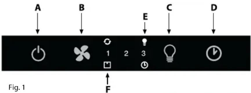 CDA 3C9 - Using your Extractor - 1