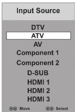Palsonic PDP5055HD - Selecting the Input Signal Source - 1