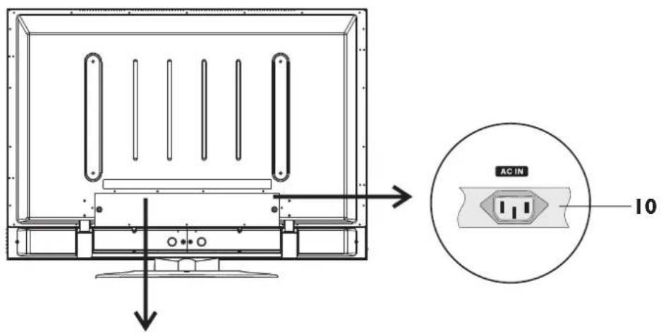 Palsonic PDP5055HD - Main Unit (rear view) - 1