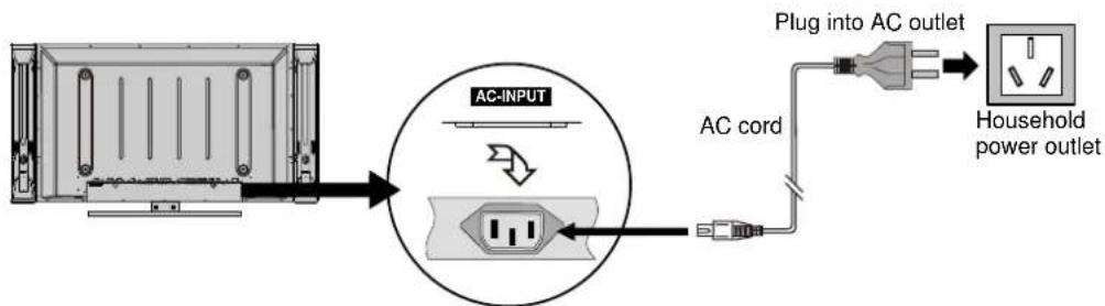 Palsonic PDP5010 - Power Connection - 1