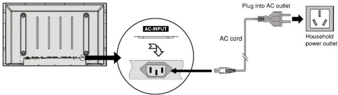 Palsonic PDP4275 - Power Connection - 1