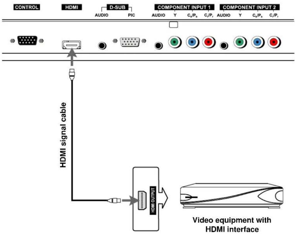 Palsonic PDP4275 - Note: - 1