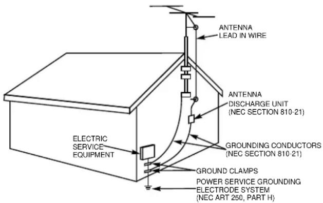 Palsonic PDP4275 - FCC CAUTION: - 9