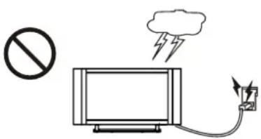 Palsonic PDP4275 - FCC CAUTION: - 7