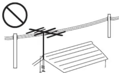 Palsonic PDP4275 - NEC---NATIONAL ELECTRICAL CODE - 1