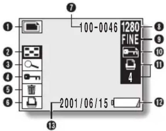 SANYO VPC-R1EX - ①Playback Mode menu - 1
