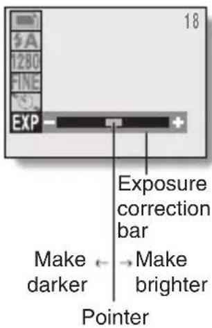 SANYO VPC-R1EX - EXPOSURE CORRECTION [ ] [ ] [ ] - 1