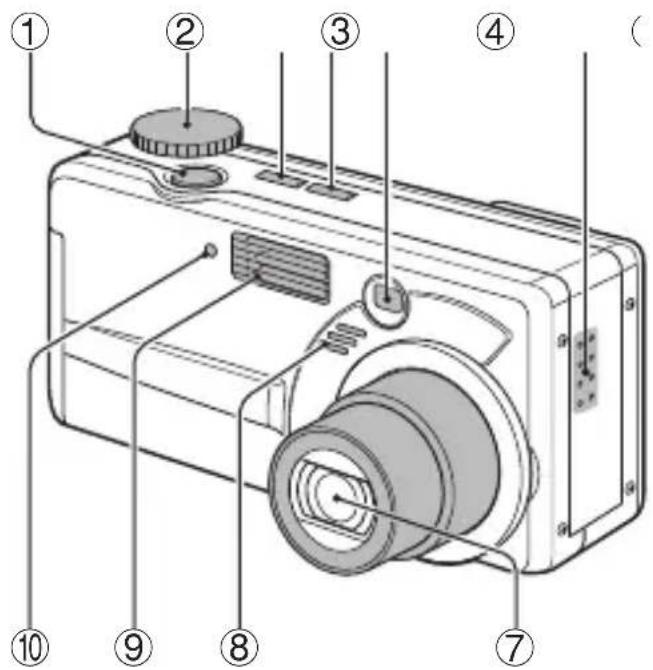 SANYO VPC-MZ3GX - Front - 1