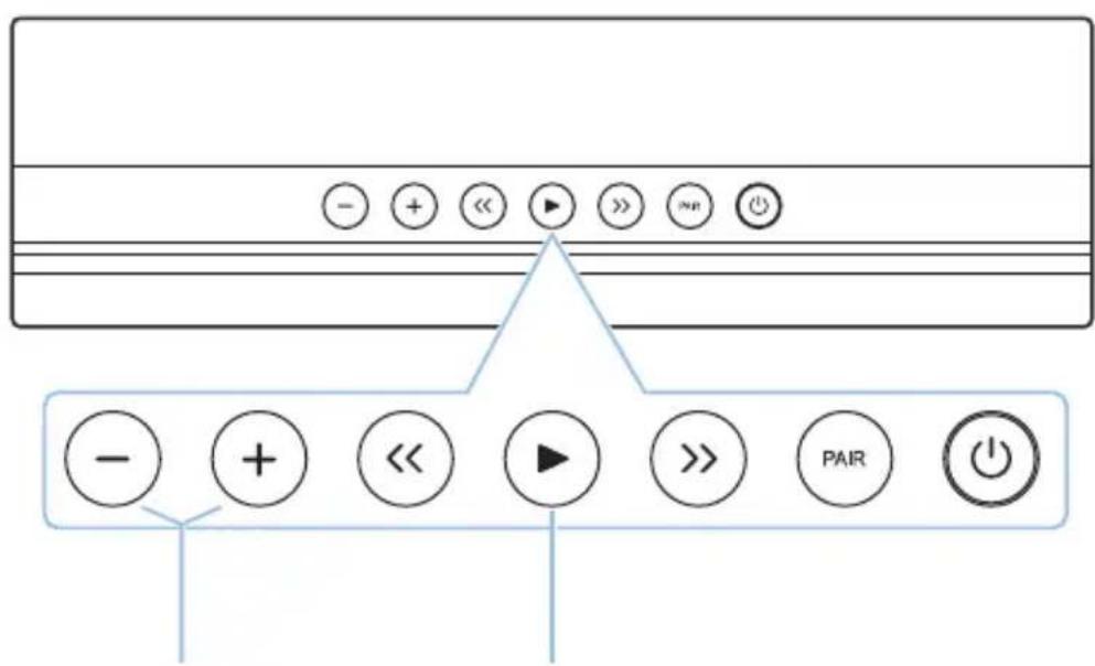 - + << ► >> NR Ⓧ - + << ▶ >> PAIR Ⓧ