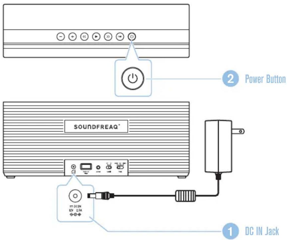 Power Button SOUNDFREQAQ* DC IN Jack